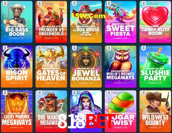 Secure Login 818Bet